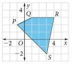 Aquadrilateral is shown below. what is the slope of line segment r¯¯s¯¯? (type numerical answer onl
