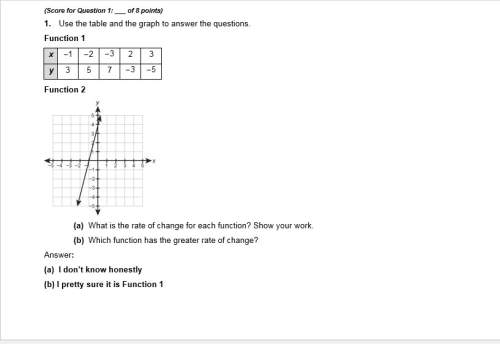 Heres  1. use the table and the graph to answer the questions. (a) what is the rate of c