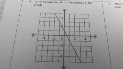 Write an equation of the line pictured in the graph.