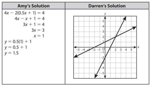 Amy and darren each solved the following system of equations using a different method.is either of t