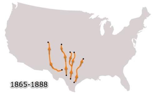 The lines on this map represent transportation routes of what product?  a) cattle  b) co
