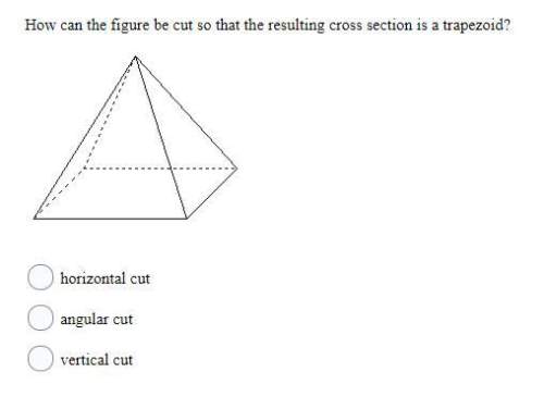 10 points!  how can the figure be cut so that the resulting cross section is a trapezoid?