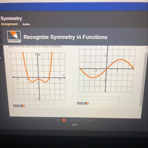 Describe the symmetry of these functions  both options are:  a) line symmetry only