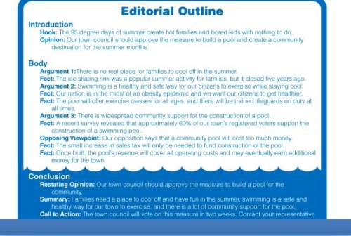 Using the outline below, write a conclusion to the editorial supporting the proposed swimming pool.