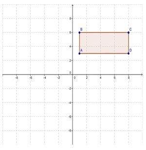 Which of the steps will cause the rectangle to map onto itself?  a. reflect across the y-axis