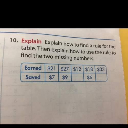 Explain how to find a rule for the table. then explain how to use the rule to find the two missing n