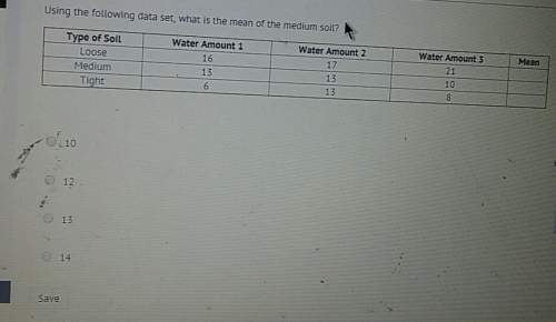 Using the following data set what is the mean of the medium soil? plz hurry