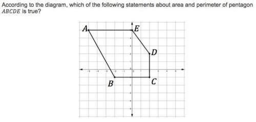 According to the diagram, which of the following statements about area and perimeter of pentagon abc