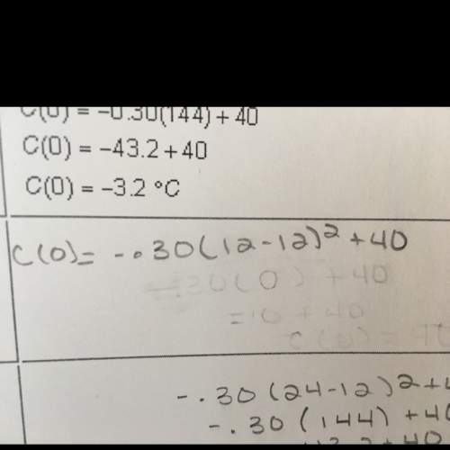 C(0)= -.30(12-12)^2 + 40 (what it equals to