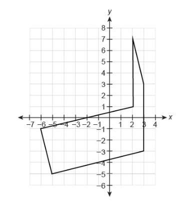 With this math problem  this figure is made up of a rectangle and parallelogram. what is the a