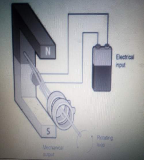 What is shown in the diagram? a generator an electromagnetic