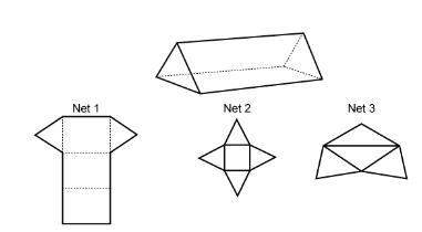 Which net represents the solid figure?  net 1 net 2 net 3