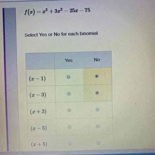 Is the binomial a factor of the polynomial nominal function?  select yes or no for each