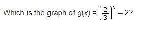 Which is the graph of g(x) =[2/3]x -2