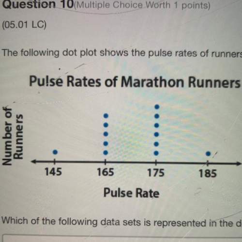 The following dot plot shows the pulse rates of runners after finishing a marathon
