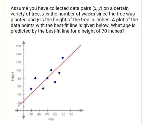 Assume you have collected data pairs (x, y) on a certain variety of tree. x is the number of weeks s
