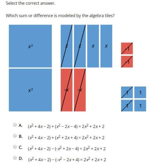 Select the correct answer. which sum or difference is modeled by the algebra tiles?