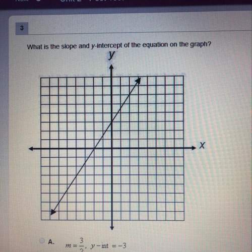 What is the slope and y-intercept of the equation on the graph?  a) m = 3/2, y - int =
