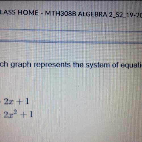 What do these equations look like graphed?