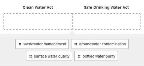 Drag each item to the correct location to indicate whether it addresses the clean water act or the s