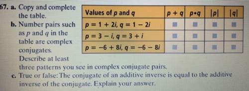 For this exercise, you need a definition of absolute value of a complex number.