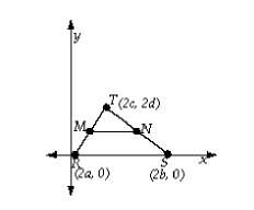 In the figure, m and n are midpoints of rt and st. what is the length of mn?  a + b