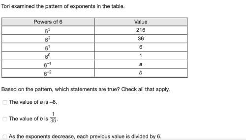 Tori examined the pattern of exponents in the table.