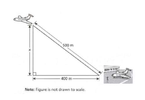 According to the diagram, what is the altitude?