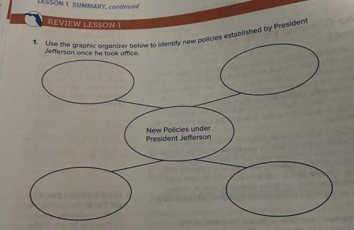 Review lesson 1 1. use the graphic organizer jefferson once he took office. w to i