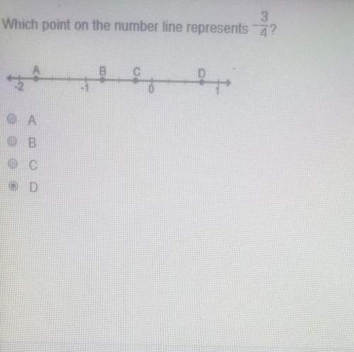Which point on the number line represents -3/4