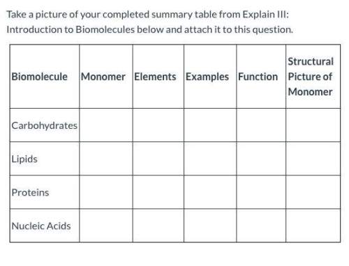 will make !  i need !  take a picture of your completed summary table from