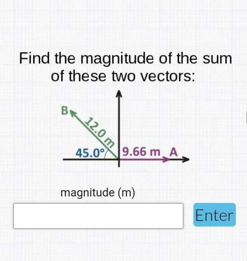 Find the magnitude of the sumof these two vectors: 12.0 m 45.0° 9.66 m