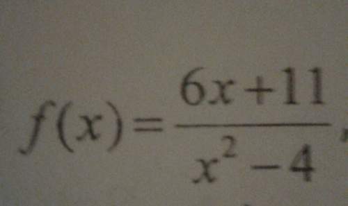 How do you find holes of a function?