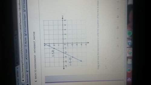 What is the equation of the line shown in the graph? write the equation of the line in