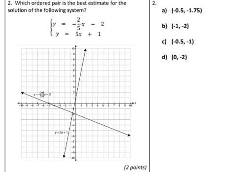 Which ordered pair is the best estimate for the solution of the following system?  {y=-2