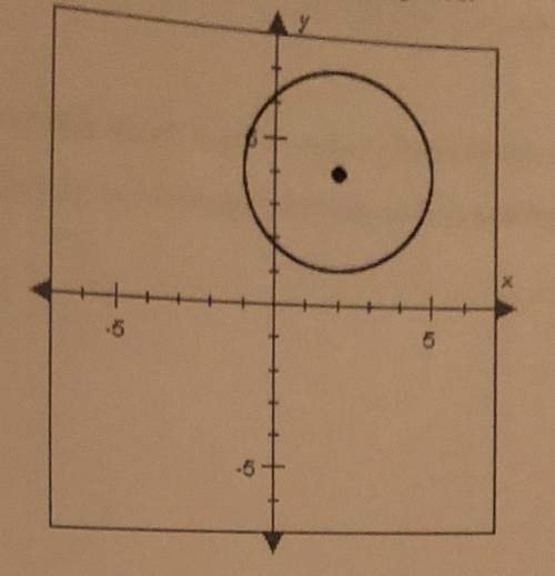 The center is  the radius is units.