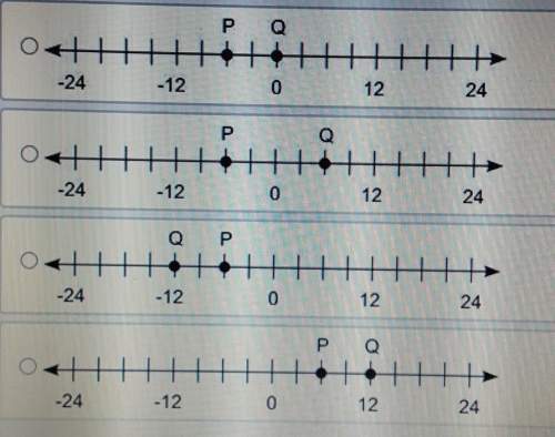on which number line are -6 and its opposite shown?