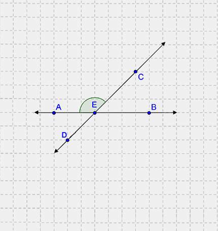 Which point represents the vertex of the marked angle?