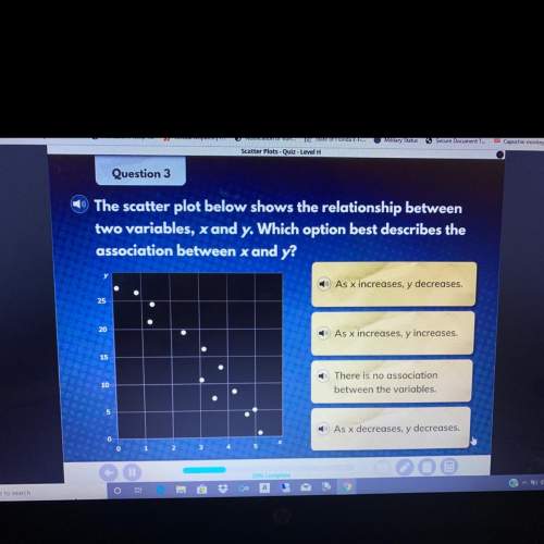 The scatter plot below shows the relationship between two variables, xand y. which option best