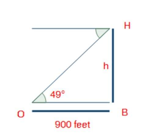 An observer (o) is located 900 feet from a building (b). the observer notices a helicopter (h) flyin