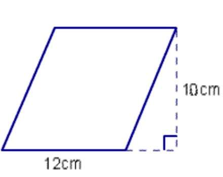 Find the perimeter of the regular parallelogram.