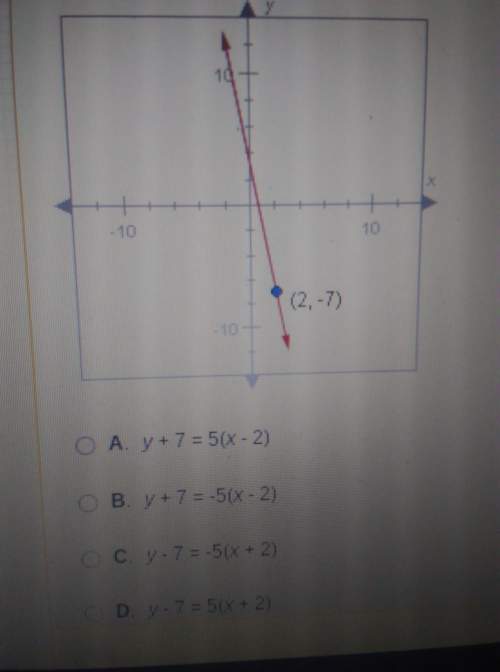 The slope of the line is -5. which of the following is the point slope form of the line?