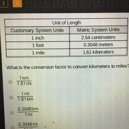 The table shows convention for common units of length? what is the convention factor to convert kil