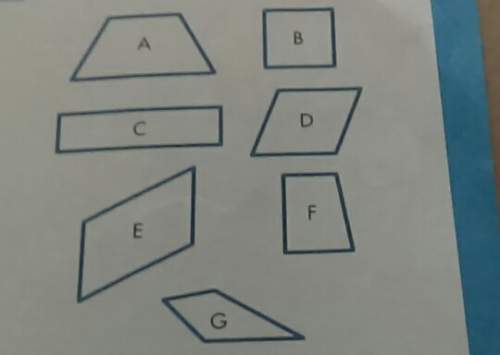 Has parallel sides but is not a trapezoid