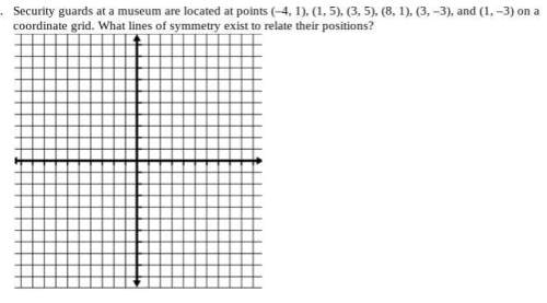 Can someone explain to me how to do this correctly? is there any lines of symmetry?