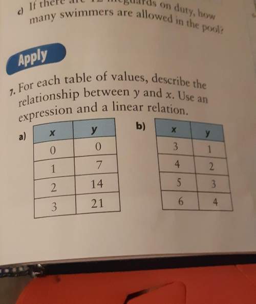 For each table of values describe the relationship between y and x. use an expression and a linear r