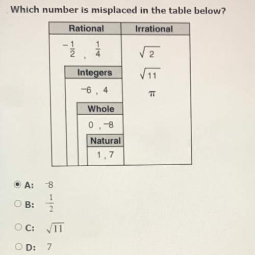 Is this the correct answer to this question?