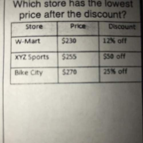 Which store has the lowest price after the discount?