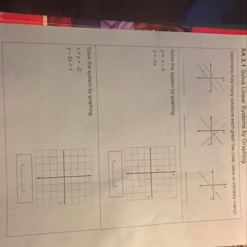 Algebra 2  alive linear systems by graphing