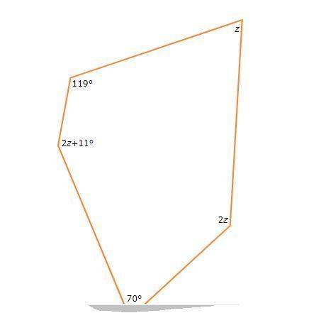 The diagram shows a convex polygon .what is the value of z?